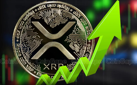 XRP Poised for a Potential All-Time High Within 120 Days, Technical Indicators Suggest