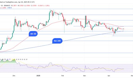 XRP Funding Rate Turns Positive Amid Market Sell-Off: A Major Move Incoming?